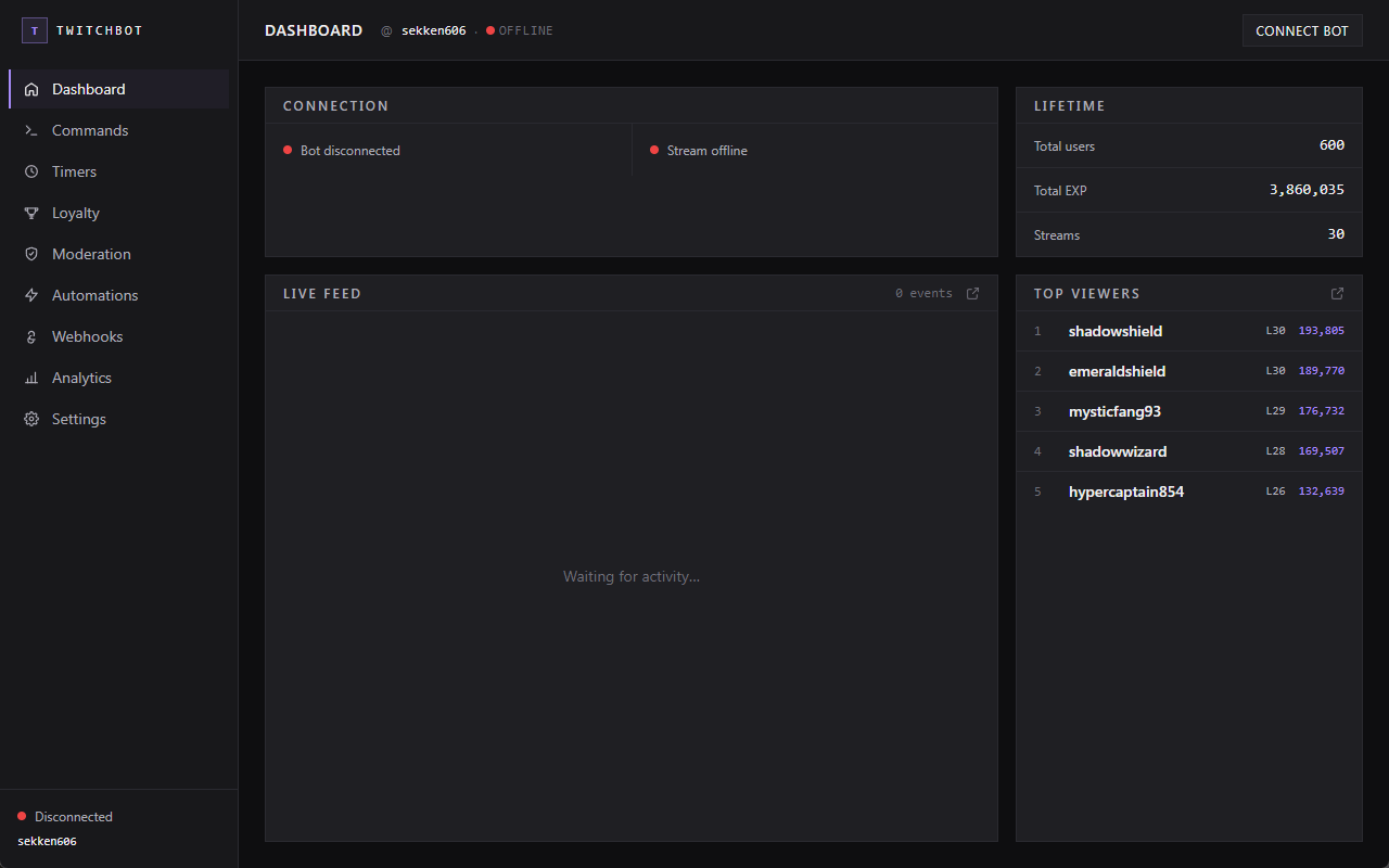 TwitchBot dashboard
